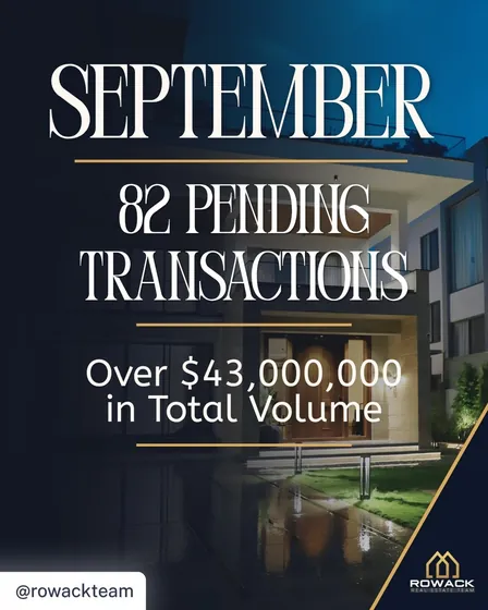 September: 82 pending transactions, $43M+ in volume